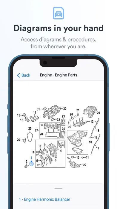 Shopmonkey for Techs سکرین شاٹس