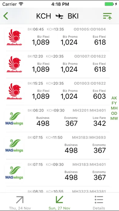 تصاویر Malaysia Flight