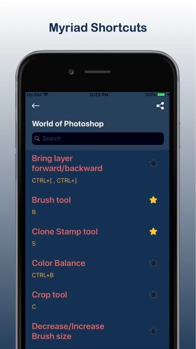 PS Quick Keyboard Shortcuts Screenshots
