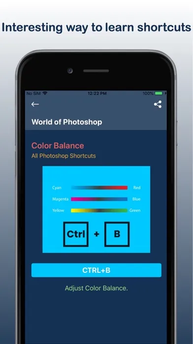 PS Quick Keyboard Shortcuts Screenshots