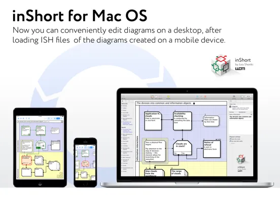 Скриншоты inShort iPad 