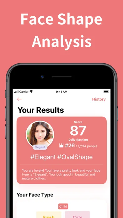 FaceTag - Face Ratio Analysis应用截图