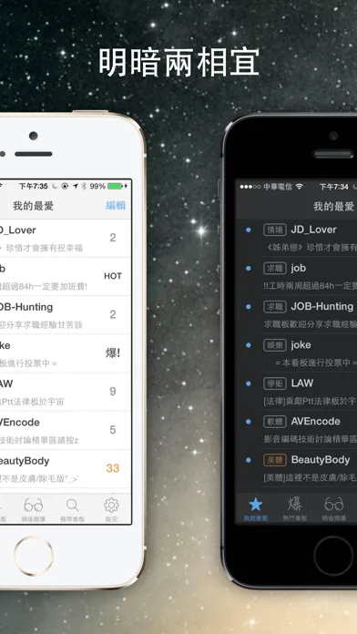 تصاویر PTT 好讀版 - 輕鬆逛免登入