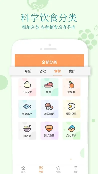 Capturas de tela do 孕妇食谱大全-怀孕期食谱