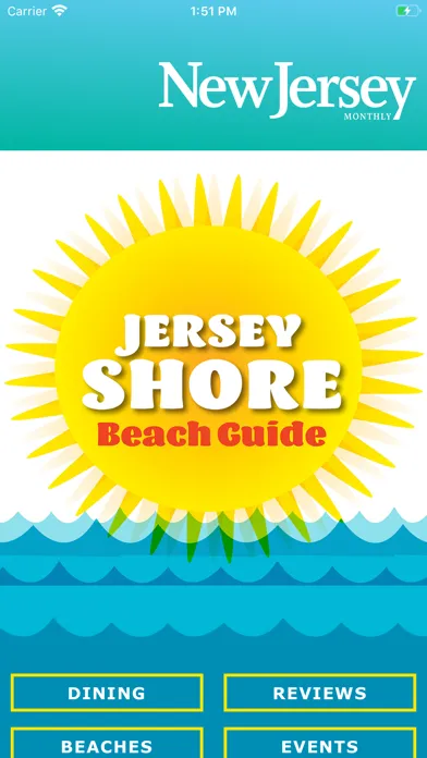 Jersey Shore Beach Guide Screenshots