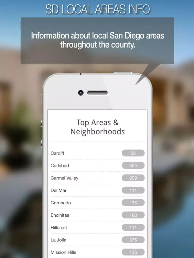 SD Homefinder Mobile iPad  স্ক্রিনশট