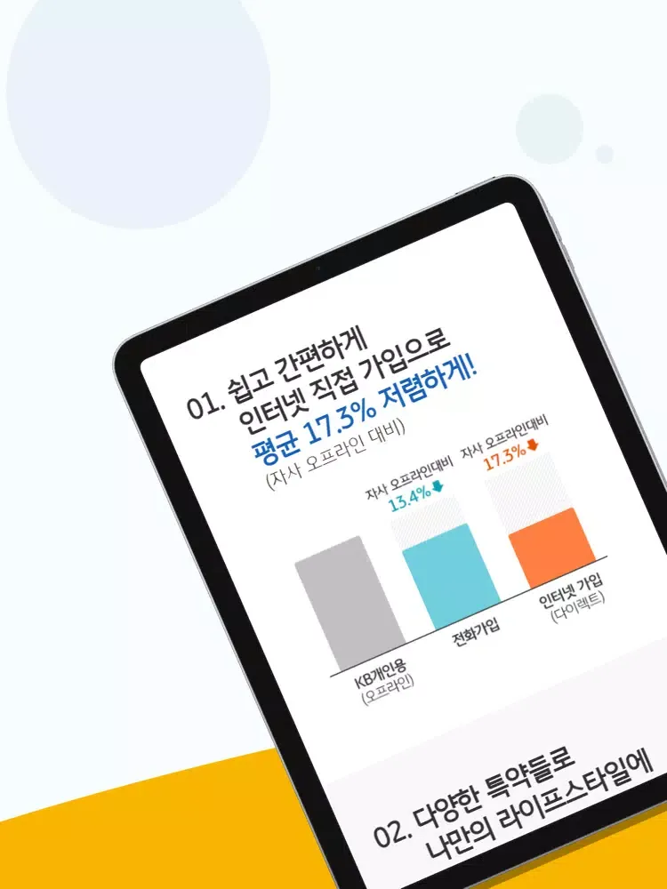 쇼엠 KB다이렉트자동차보험 (KB손해보험 다이렉트) iPad  স্ক্রিনশট