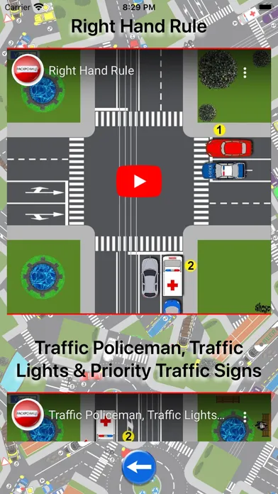 Tangkapan skrin Crossroads situations