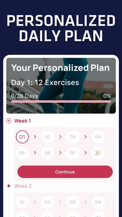 Women's Home HIIT Workout Plan স্ক্রিনশট