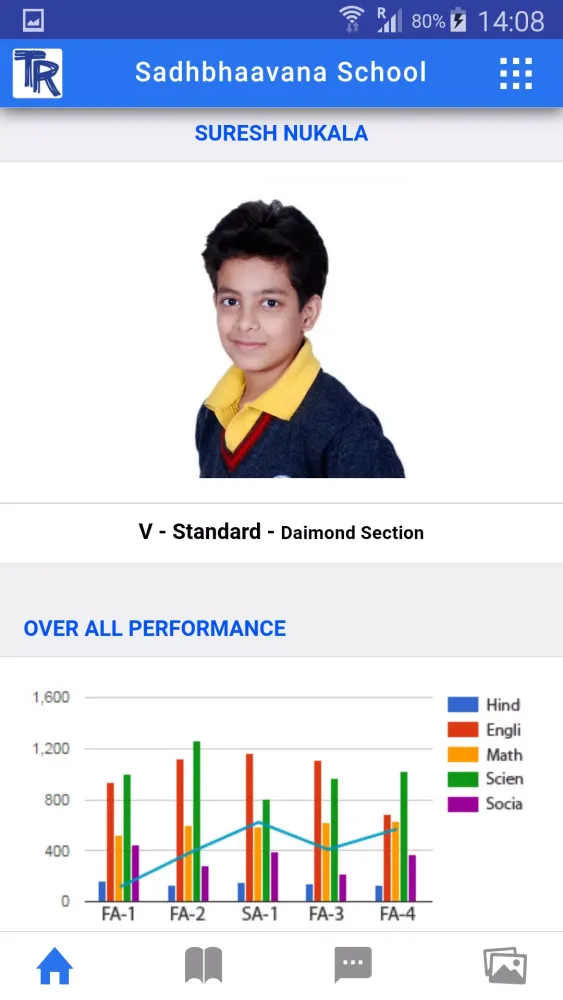 Shree Sai Sadhbhaavana School Screenshots