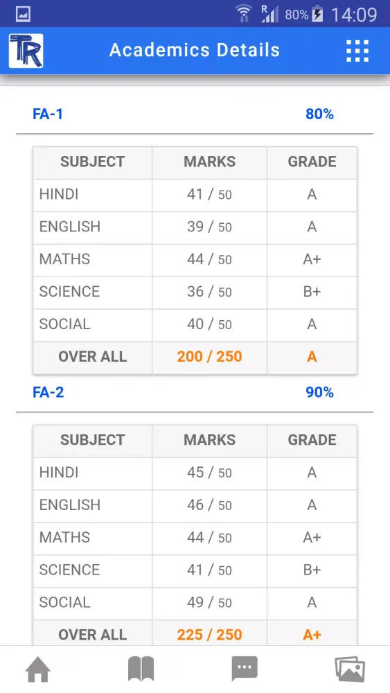 Shree Sai Sadhbhaavana School Screenshots