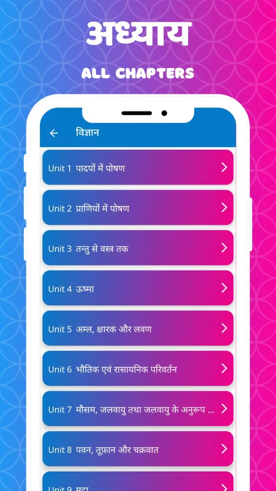 Class 7 NCERT Solutions Hindi Screenshots