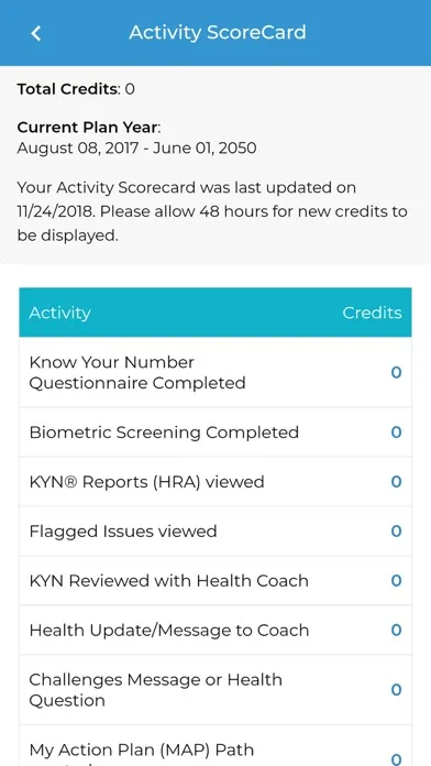 My Pathway to Health Screenshots