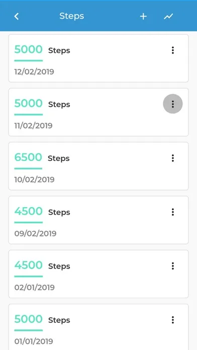 My Pathway to Health Screenshots