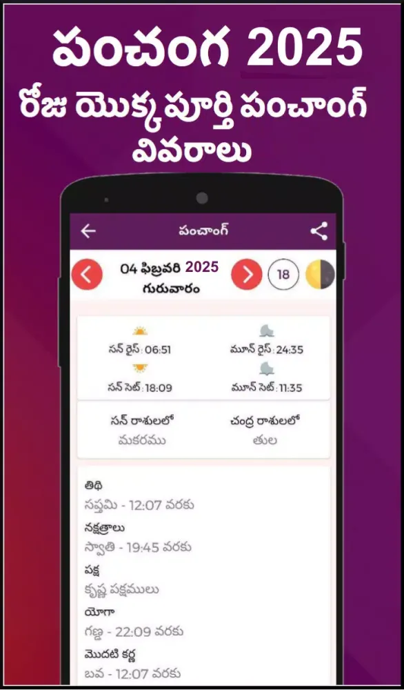Captures d'écran de Telugu Calendar 2025