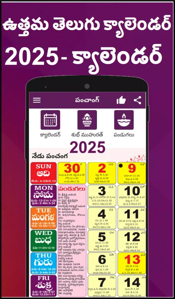Captures d'écran de Telugu Calendar 2025