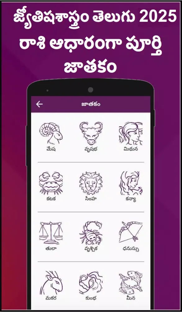 Captures d'écran de Telugu Calendar 2025