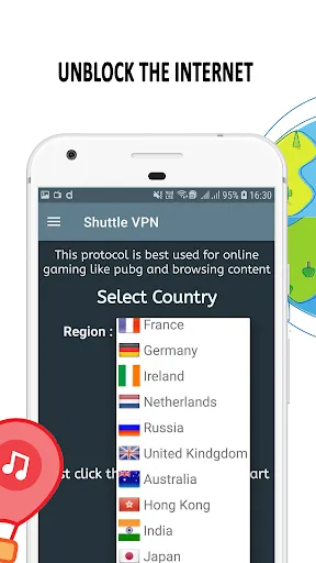 Shuttle VPN : Secure VPN Proxy应用截图