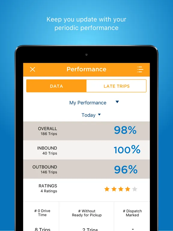 صور SkyHop Driver iPad 