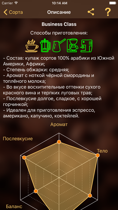 Coffeelibria应用截图