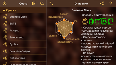 Coffeelibria应用截图