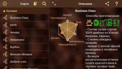 Screenshot di Coffeelibria