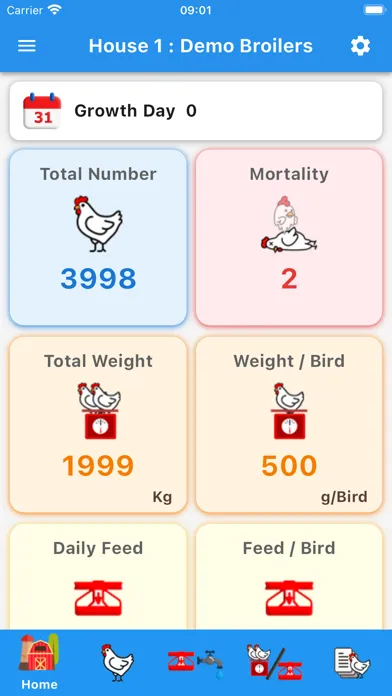 تصاویر Broilers Management