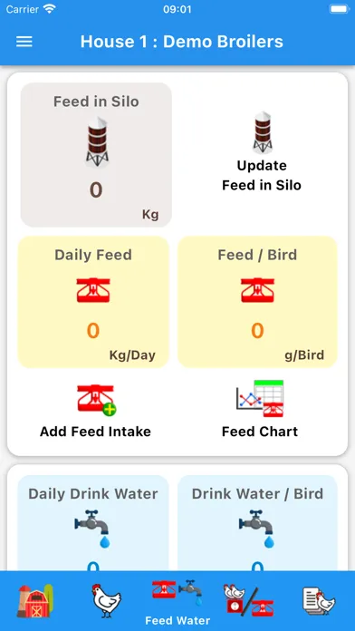 تصاویر Broilers Management