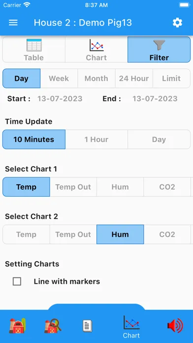 تصاویر Pigatron 13