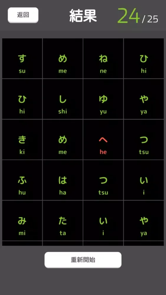 Screenshot di 日文練習 - 五十音・漢字