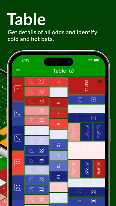 Sic Bo Dashboard: Casino App سکرین شاٹس