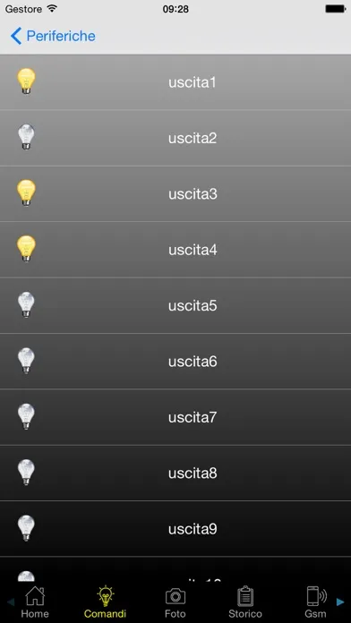 Capturas de pantalla de Pol Service Security