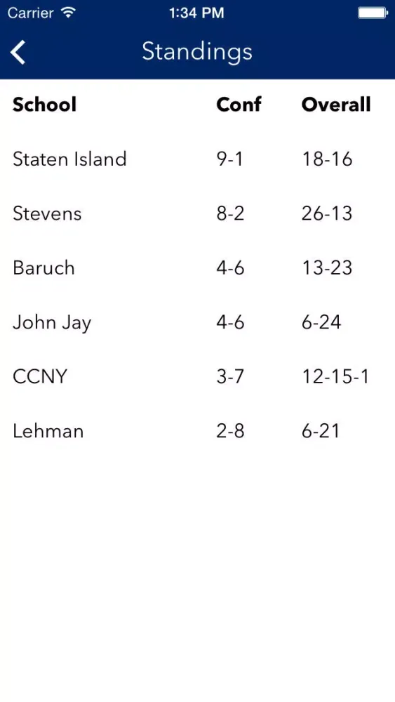 صور City University of New York Athletics - CUNY Conference