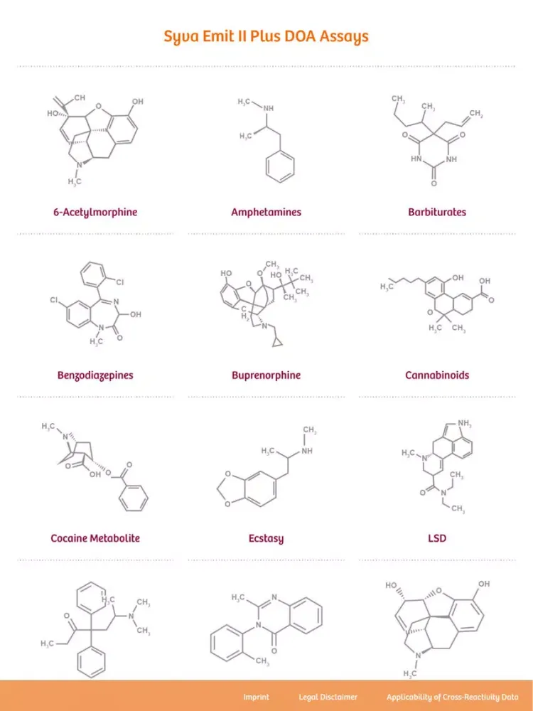Cross-Reactivity iPad 应用截图