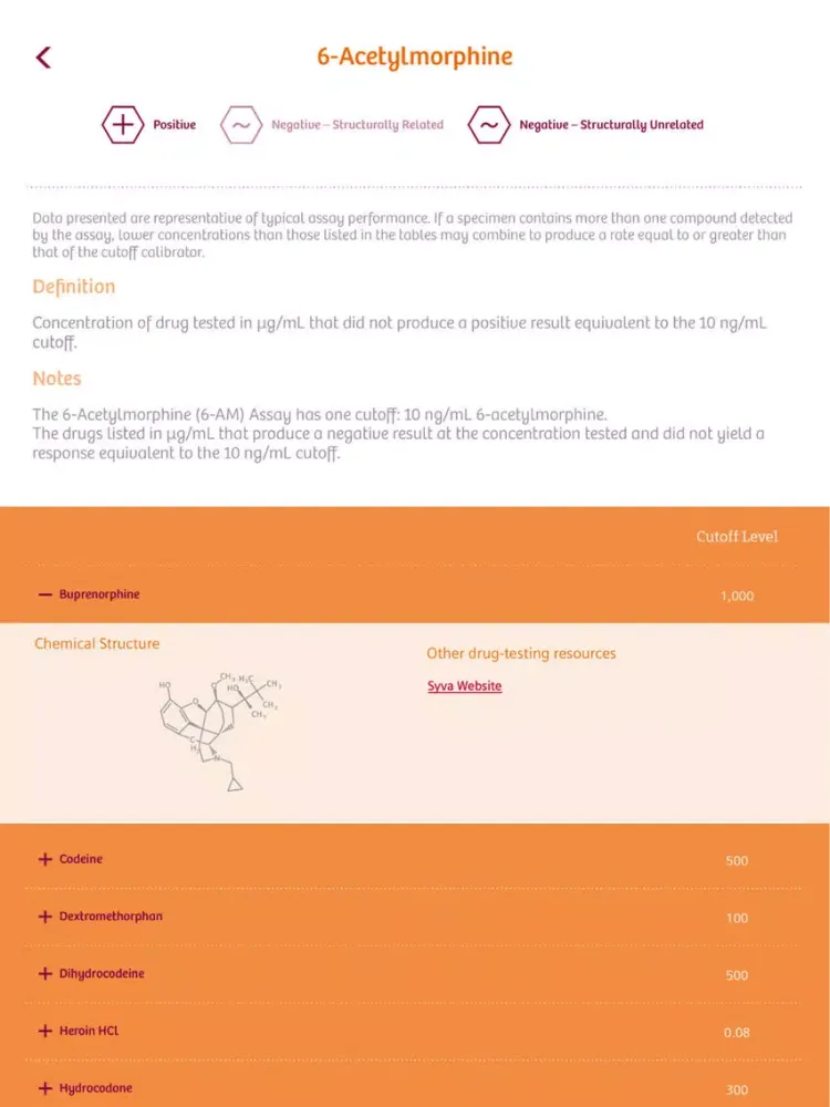 Cross-Reactivity iPad 应用截图