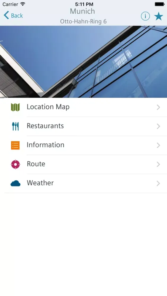 تصاویر Siemens LocationScout