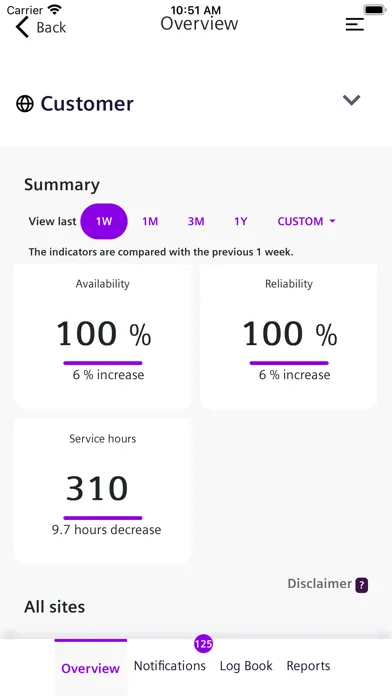 SE myHealth 스크린샷