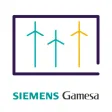 Wind Diagnostics