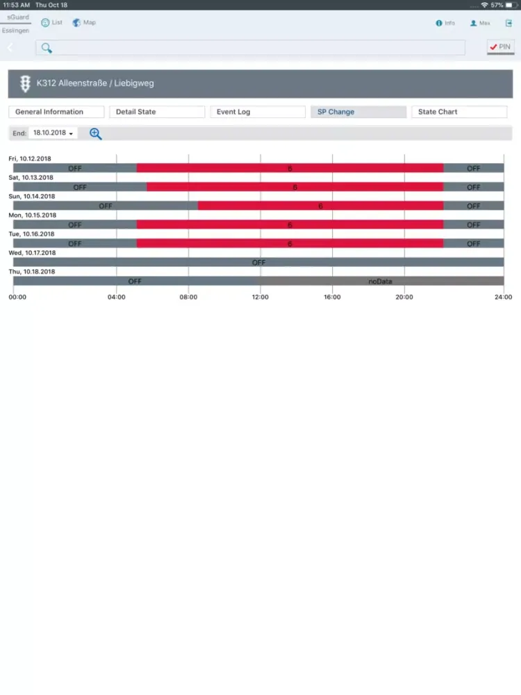 Zrzuty ekranu Siemens sGuard iPad 