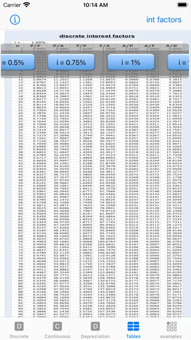 Ảnh chụp màn hình của compounding & depreciation