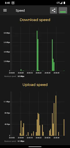 Cell Signal Monitor Pro スクリーンショット