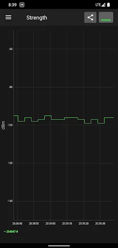 Cell Signal Monitor Pro スクリーンショット