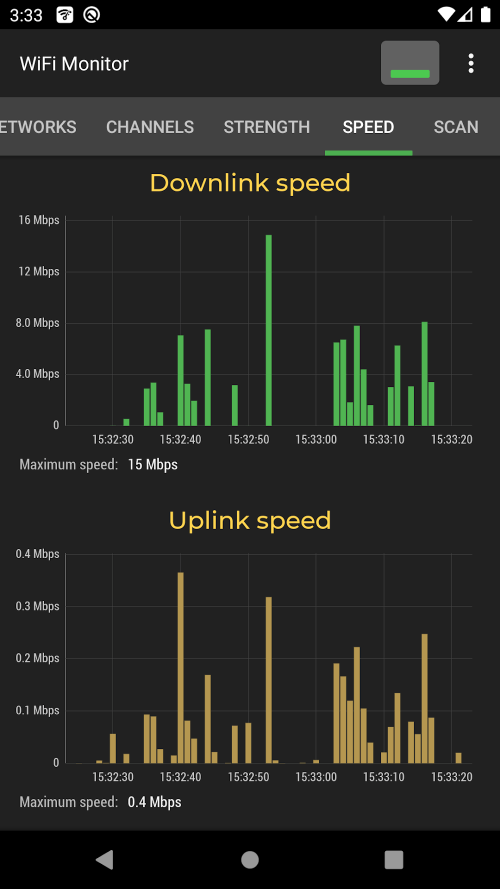 WiFi Monitor Pro-screenshot-5