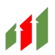 Markets Signals