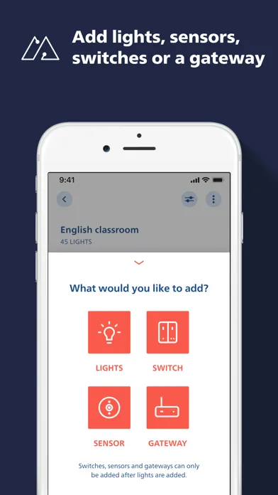 تصاویر Philips MasterConnect