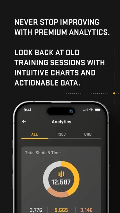 SIG CONNECT Screenshots