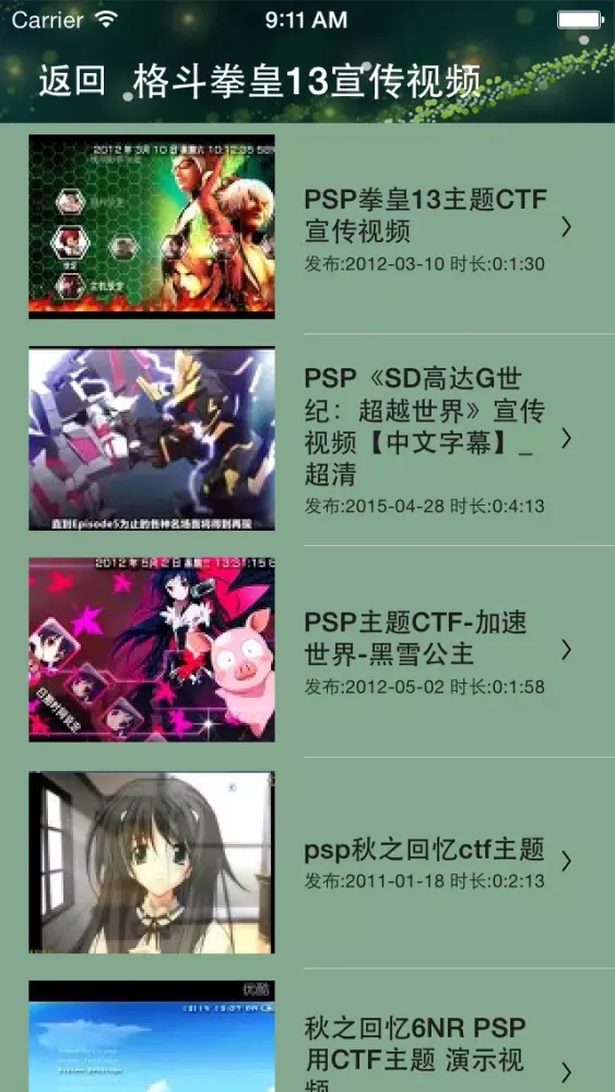 تصاویر 攻略For格斗拳皇13
