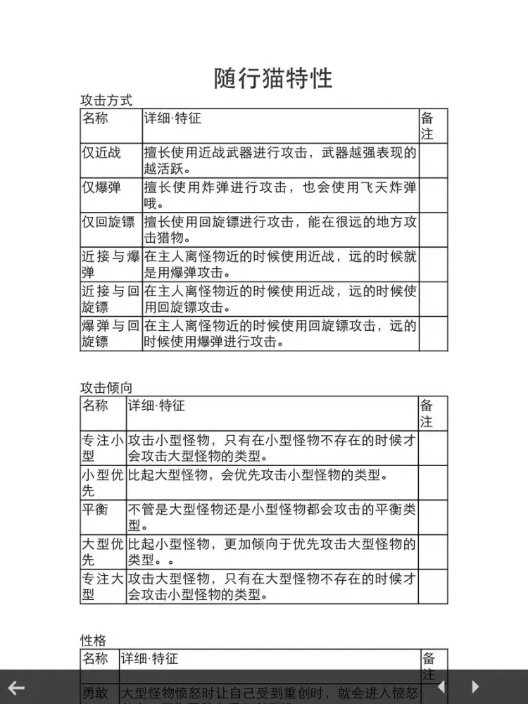 صور 攻略For怪物猎人P3 iPad 