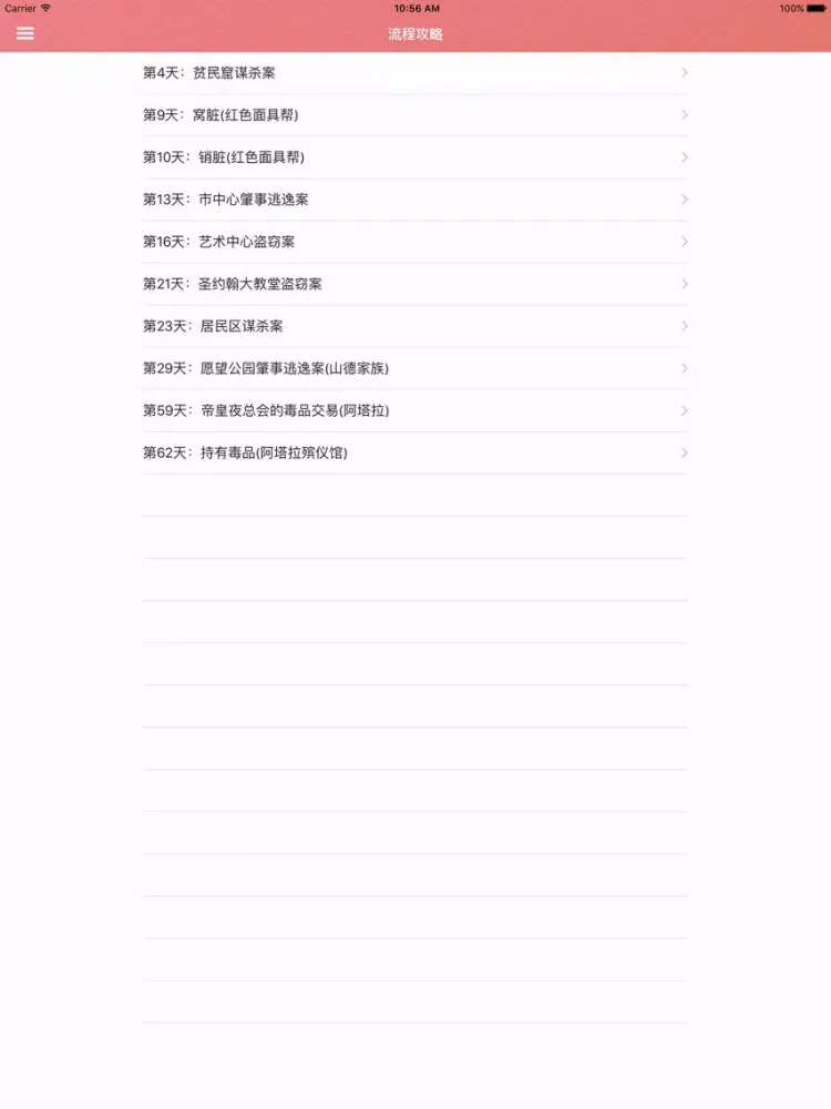Ảnh chụp màn hình của 攻略秘籍For这是警察 iPad 