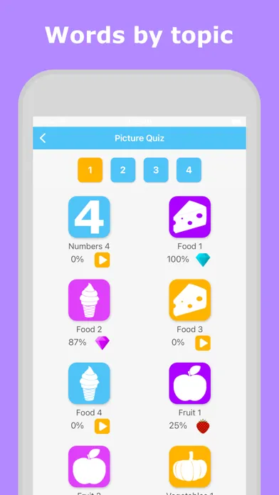 تصاویر Learn Maori